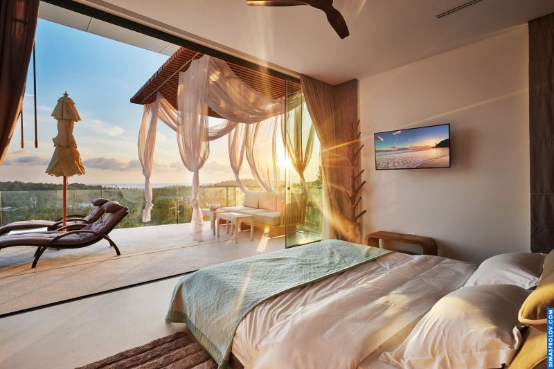 Magic View